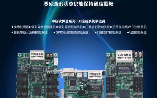 中航軟件，全新V5！--接收卡篇